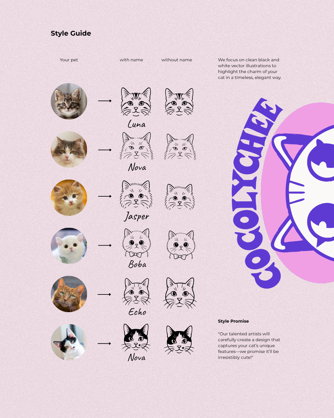 Custom Cat Line Art Tee – Your Cat, Your Style 🐾