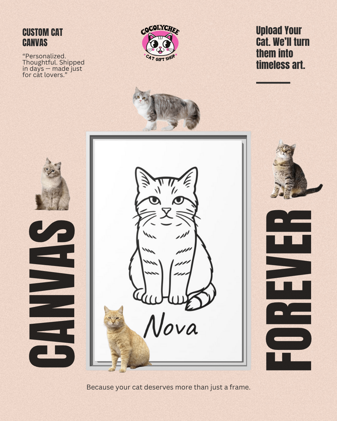 Personalized Cat Portrait Canvas – Custom Pet Line Art for Cat Lovers - Cocolychee