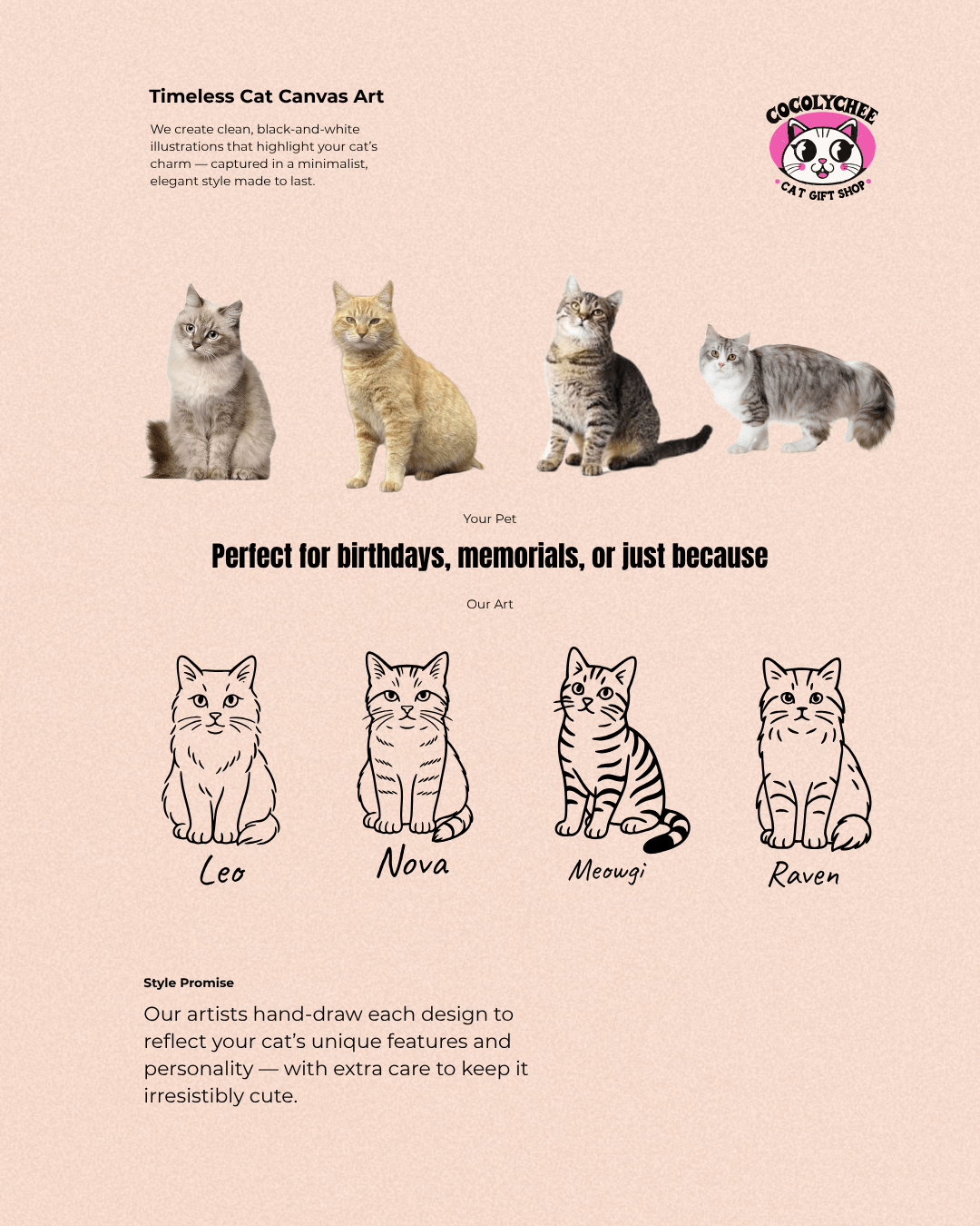 Personalized Cat Portrait Canvas – Custom Pet Line Art for Cat Lovers - Cocolychee